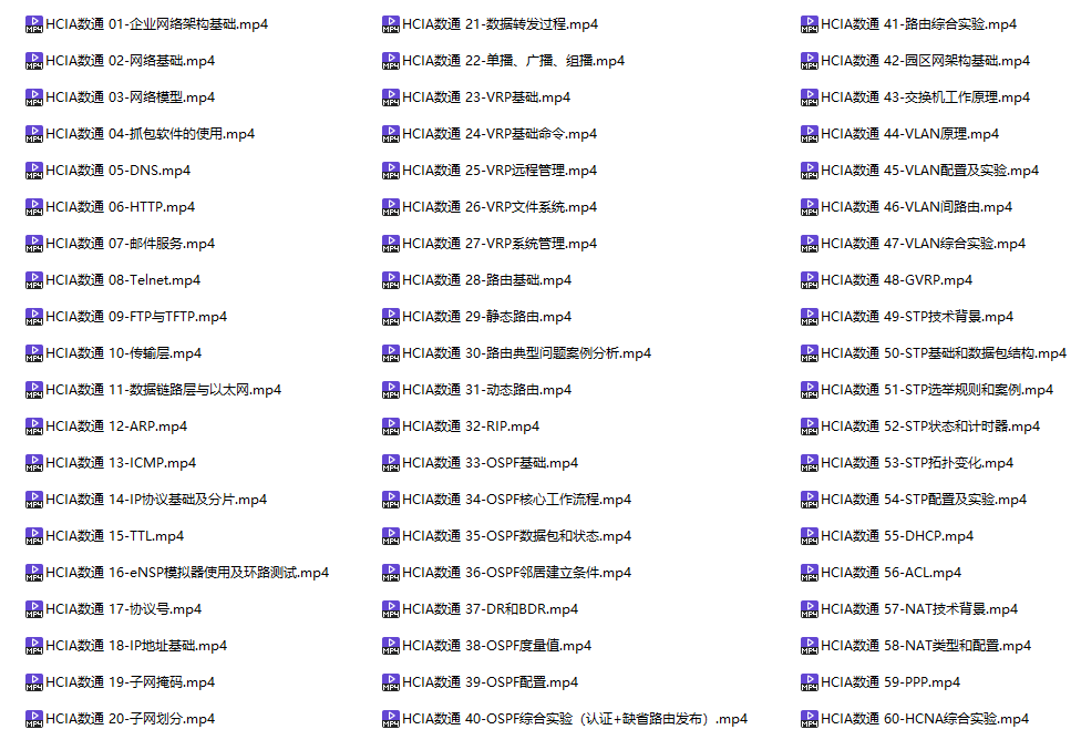 20260423162014495-Wakin谢-HCIA（HCNA）数通(RS)路由交换